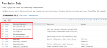 Assigning Permission sets to the user1 360x163