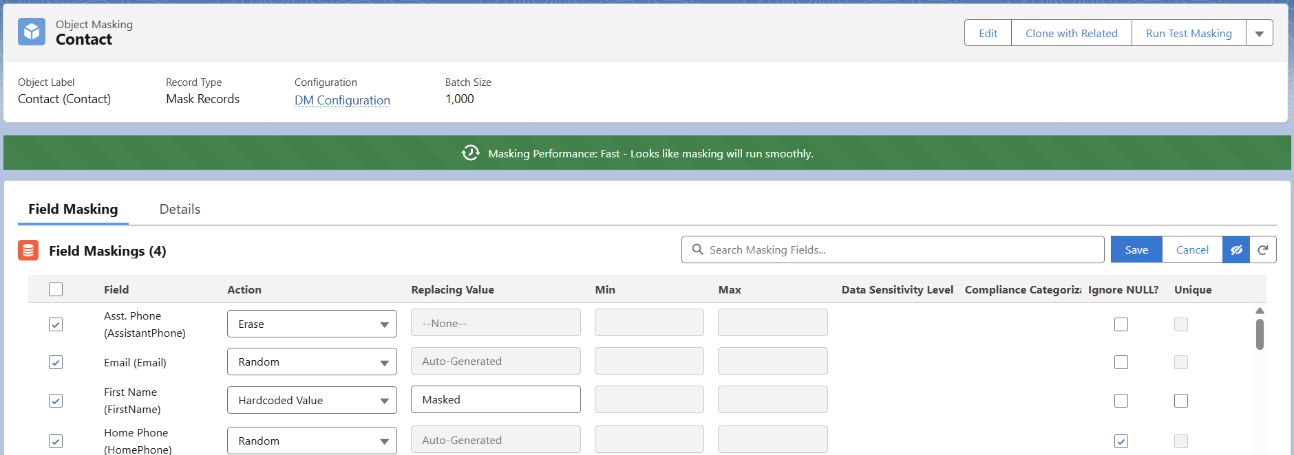 Data Sensitivity level