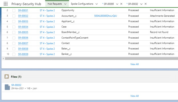 Use Commands For Hub Spoke Orchestration 3