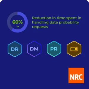 Non-profit & Public Sector